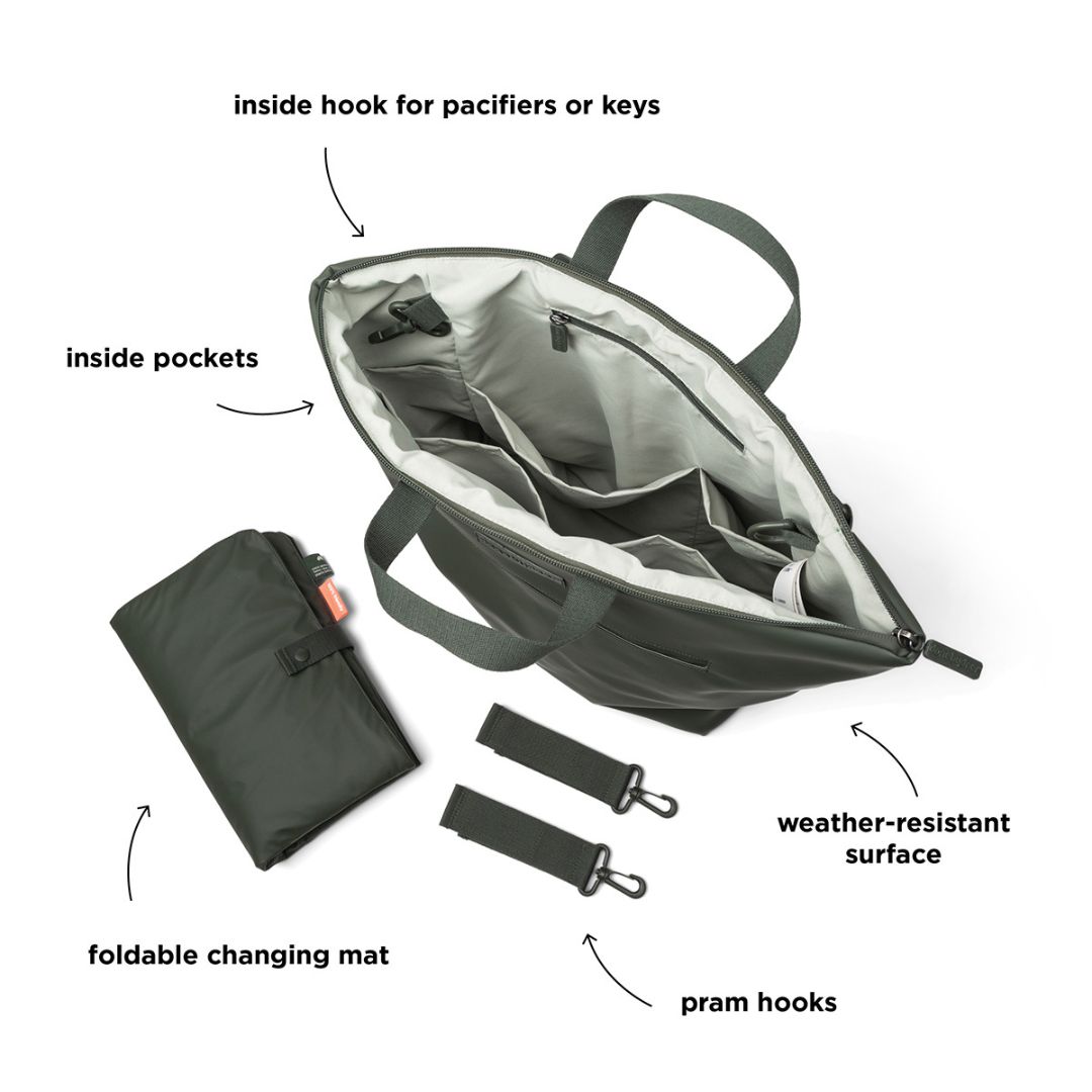 Done by Deer Skötväska Dark green