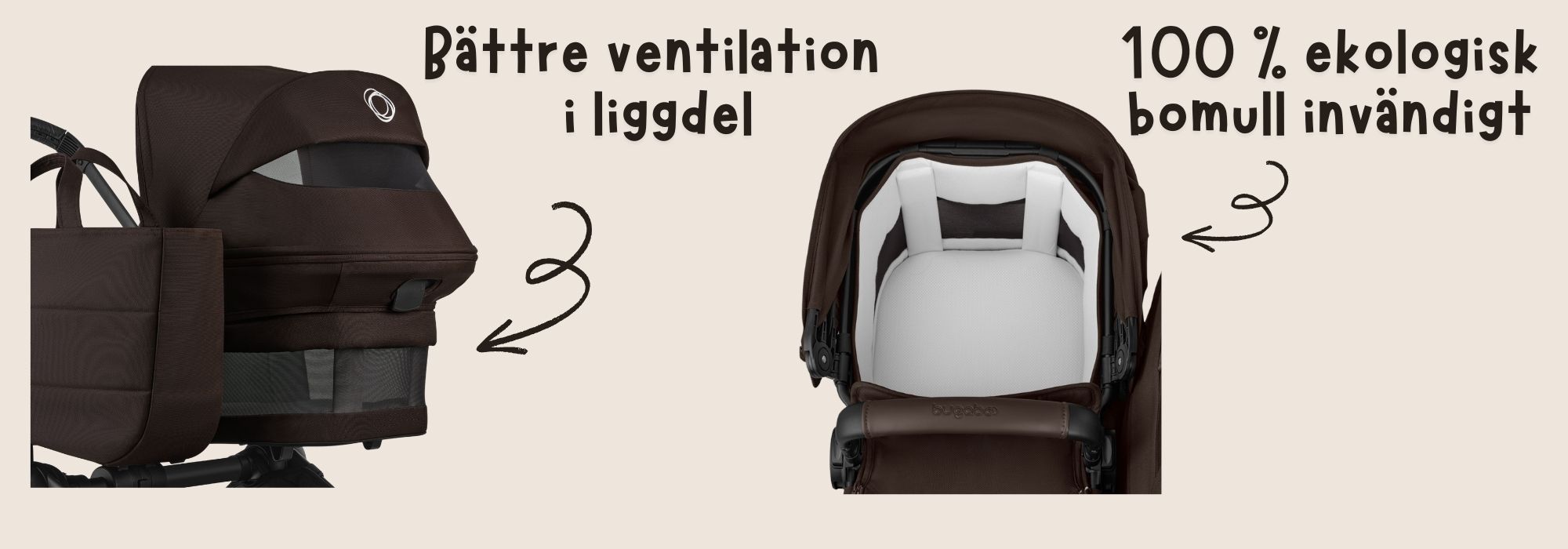 Bugaboo donkey 6 GUIDE 3.jpg