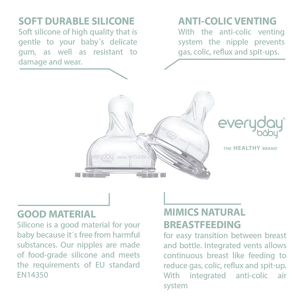 Everyday Baby Anti Colic Flasknapp + Healthy + 