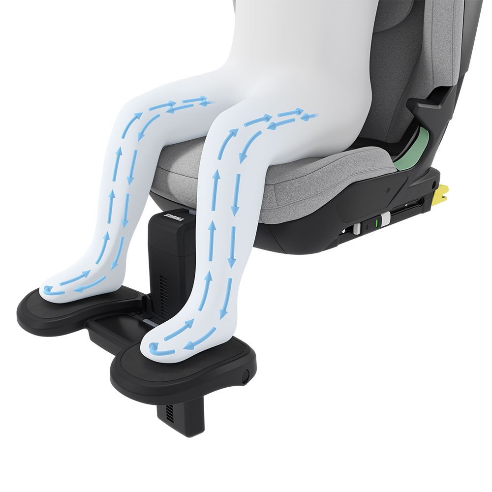 Thule Palm + fotstöd