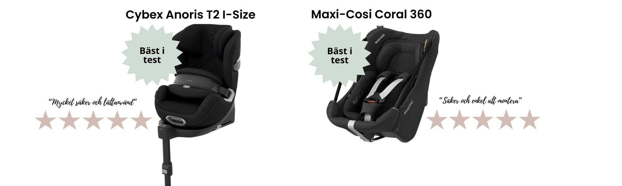 Bäst i test 1 av 2.jpg