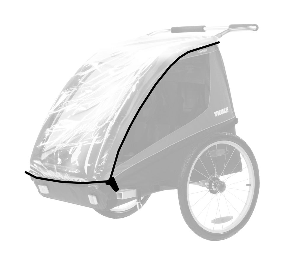 Thule Coaster Regnskydd