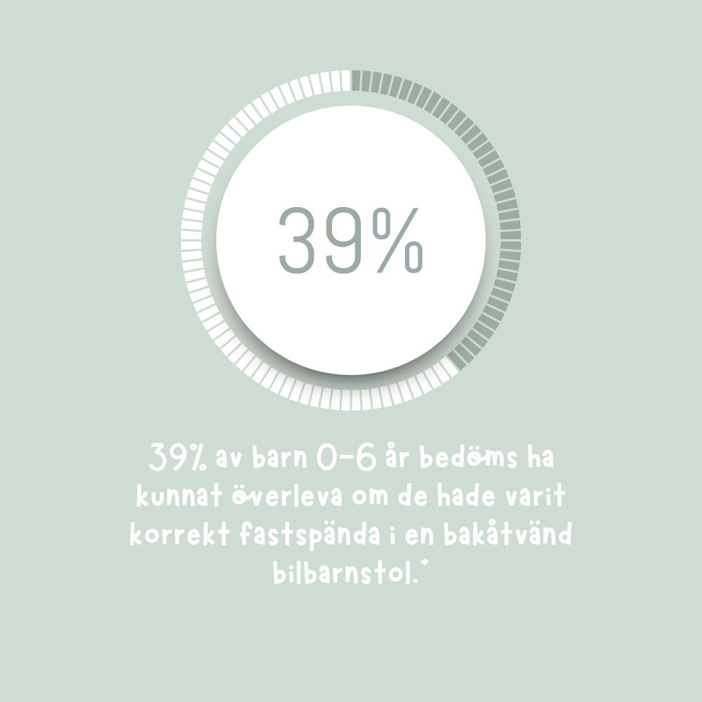 Artikel säkerhet 4.jpg