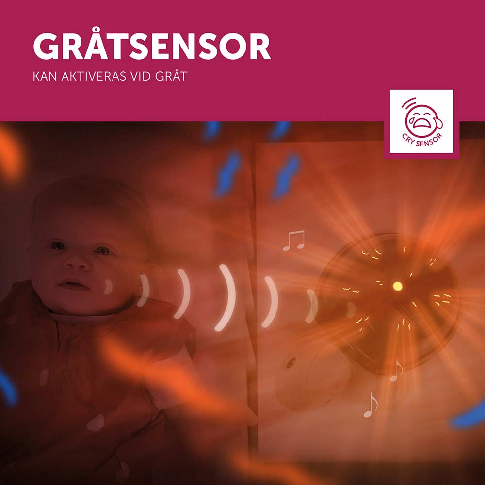 Zazu Tim the Turtle projektor